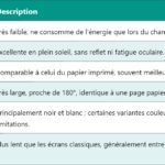 BJT – Transistor bipolaire : fonctionnement et applications