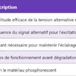 GND – Masse : Comprendre son rôle en électronique