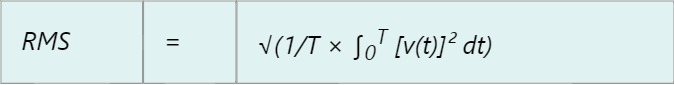 RMS – Valeur efficace en électronique