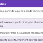 BJT – Transistor bipolaire : fonctionnement et applications