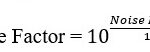 Calculatrice Réactance et Admittance Inductives