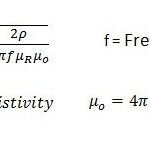 Calculatrice de Perte de Trajet en Espace Libre (FSPL)